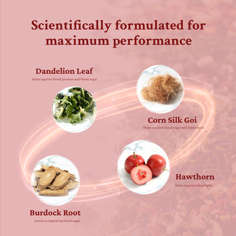 شاي إزالة سموم الكبد