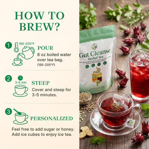 Gut Cleanse Herbal Tea